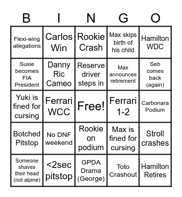 F1 BINGO Card