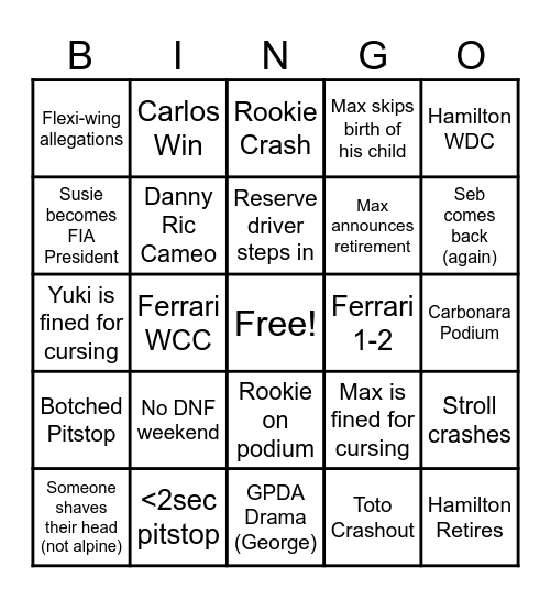 F1 BINGO Card
