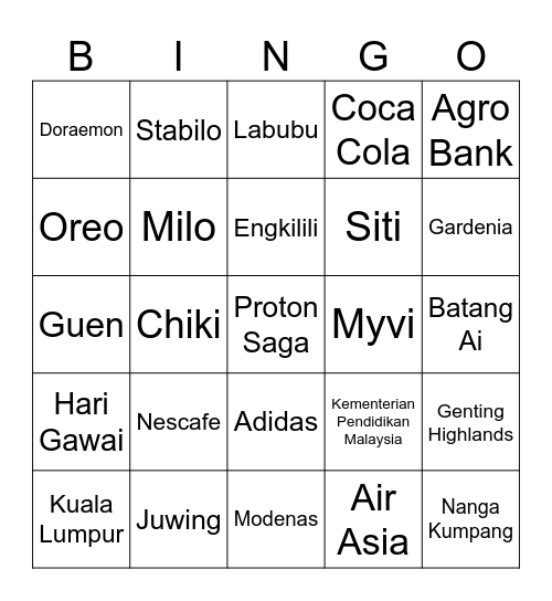 KATA NAMA KHAS Bingo Card