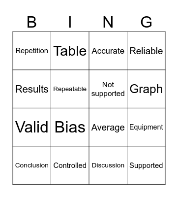 SRP & Skills Bingo Card
