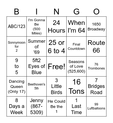 MUSIC BINGO 2025-MARCH 20TH Bingo Card