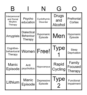 Bipolar Disorder Bingo Card