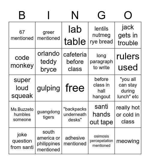 science 6 Bingo Card