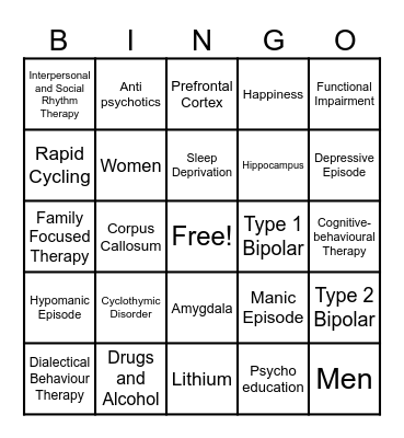 Bipolar Disorder Bingo Card