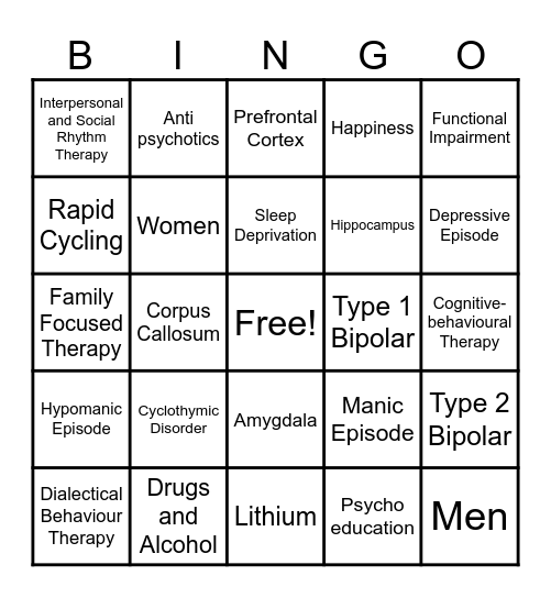 Bipolar Disorder Bingo Card