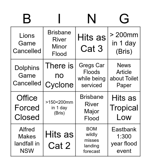 TC Alfred Bingo Card