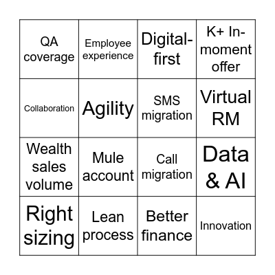 ICB Town Hall 2025 Bingo Card