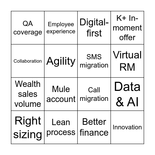 ICB Town Hall 2025 Bingo Card