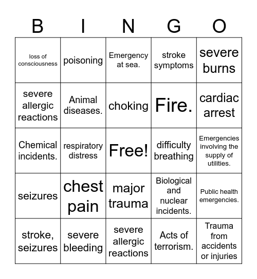 COMMON EMERGENCY SCENARIOS WHERE IMEEDIATE CARE IS NEEDED Bingo Card