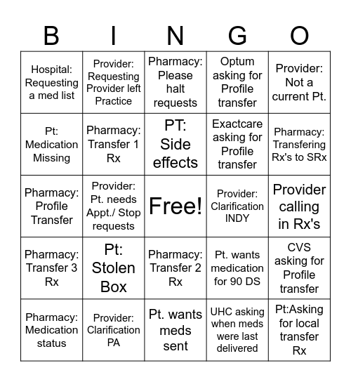 Comms Training Team Bingo Card