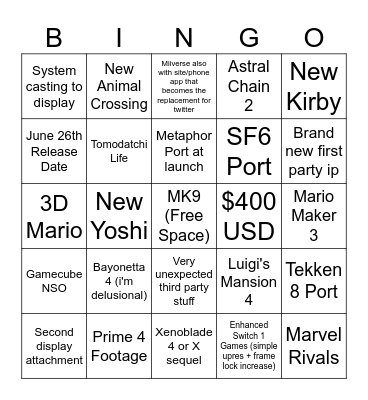 Switch 2 Direct Hopes/Predictions Bingo Card