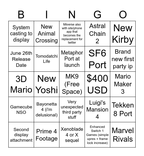 Switch 2 Direct Hopes/Predictions Bingo Card