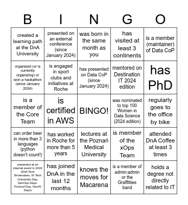 Find someone who... Bingo Card