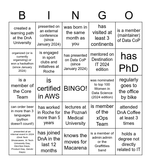 Find someone who... Bingo Card