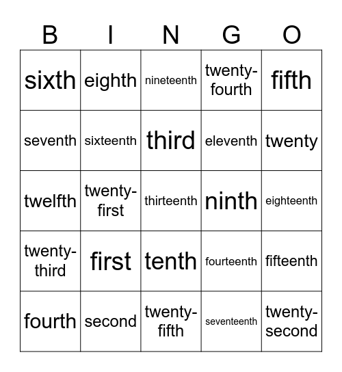 Ordinal numbers Bingo Card