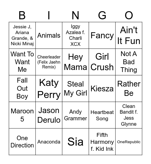 Now That's What I Call Music! (51-55) Bingo Card