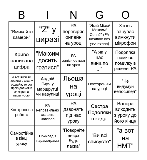 РА Бінго Bingo Card