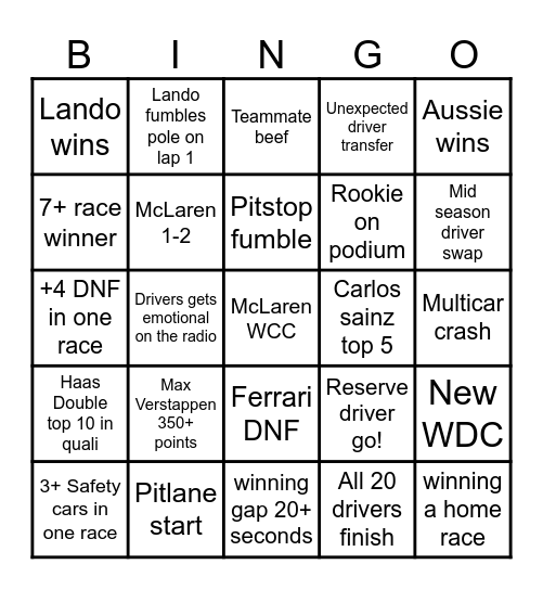 2025 F1 Bingo Card