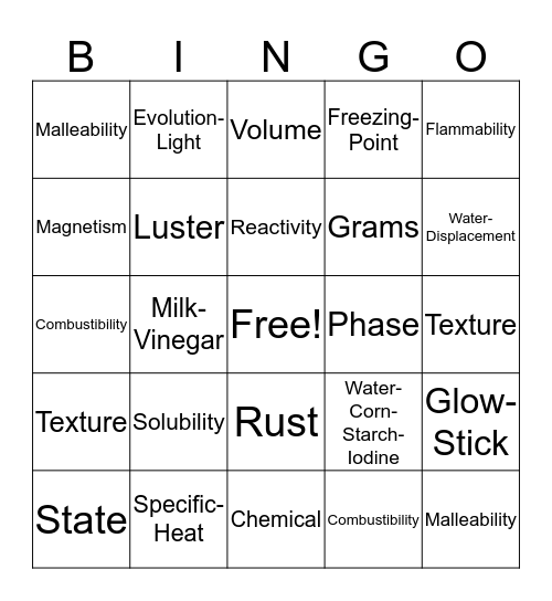 Properties of Matter and Change Bingo Card