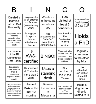 Find someone who... Bingo Card