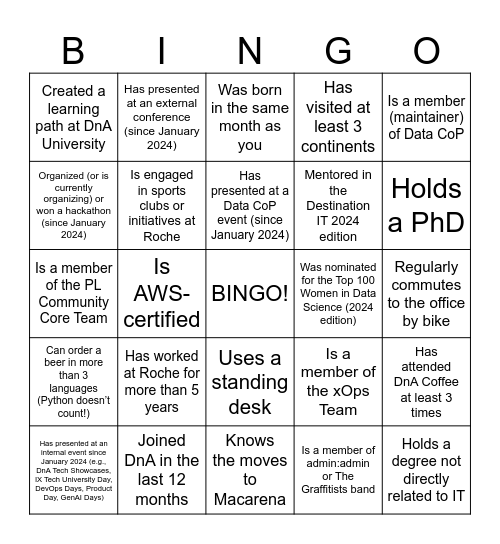 Find someone who... Bingo Card