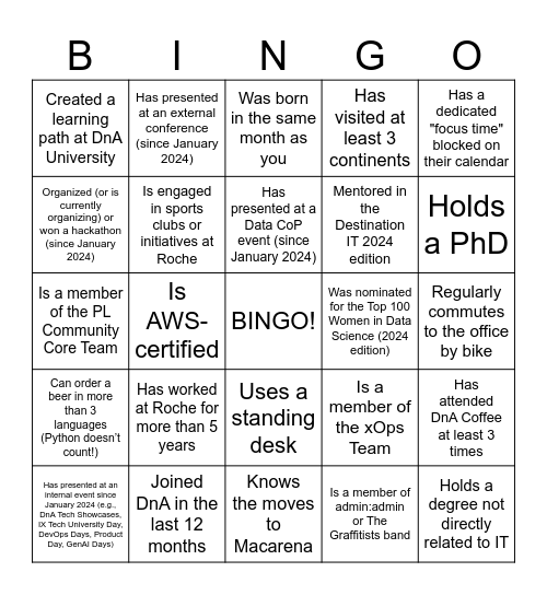 Find someone who... Bingo Card