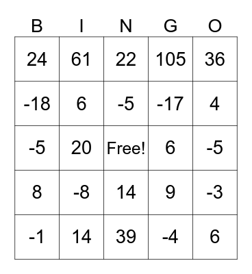 Absolute Value Bingo Card
