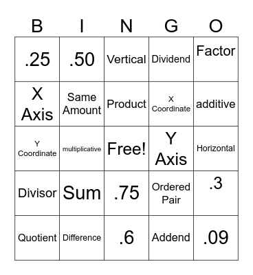 Math Vocabulary Bingo Card