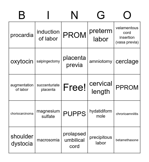 Pregnancy complications Bingo Card