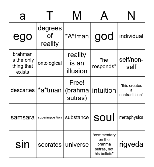brahman is the only thing that exists Bingo Card