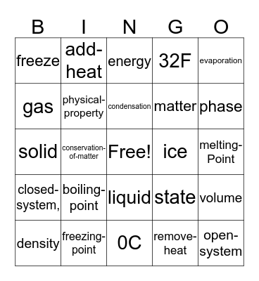 States of Matter Vocabulary Bingo Card