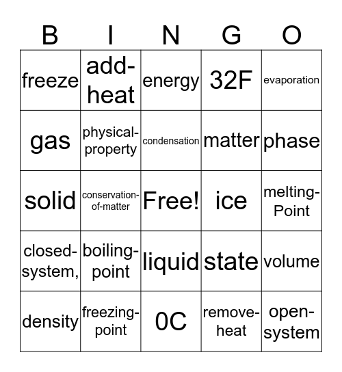States of Matter Vocabulary Bingo Card