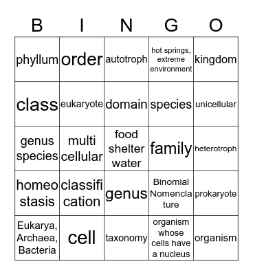 LIFE SCIENCE CLASSIFICATION Bingo Card