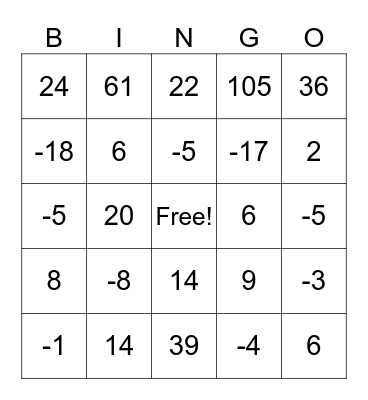 Absolute Value Bingo Card