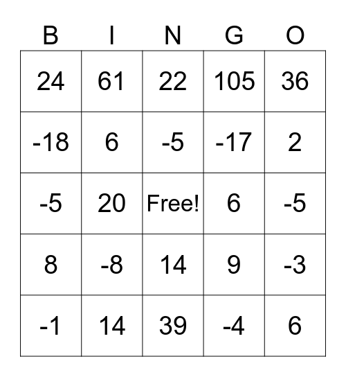 Absolute Value Bingo Card