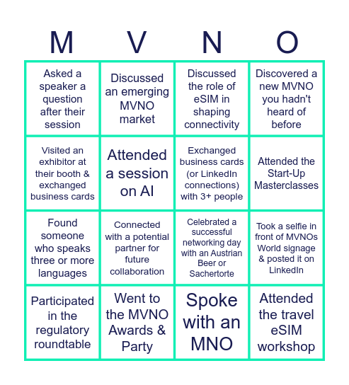 MVNOs World 2025 Business & Bingo Card