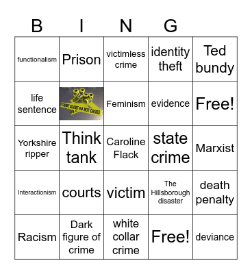 criminology Bingo Card
