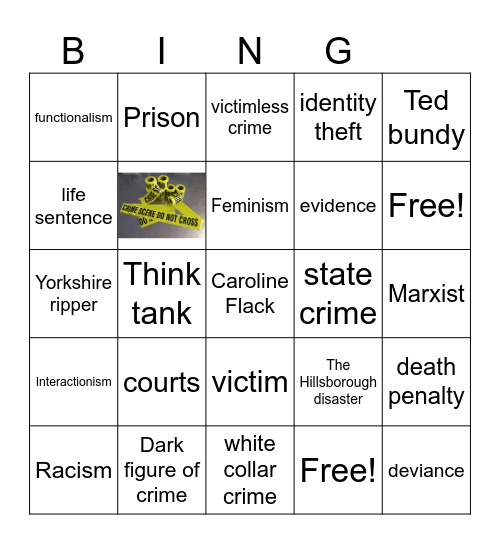 criminology Bingo Card