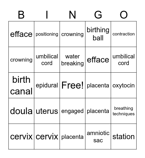 pregnancy terms Bingo Card
