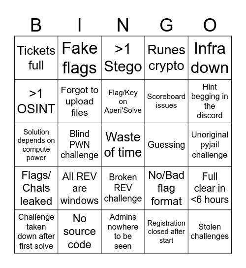 Bad CTF Bingo 2.0 Bingo Card