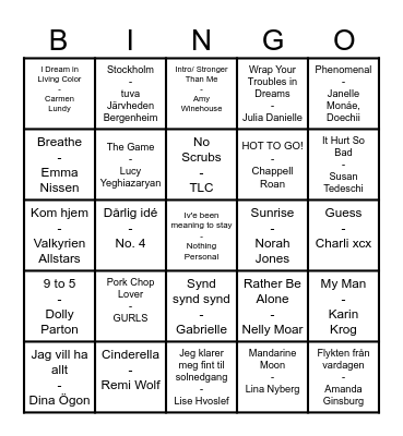 AKKS MUSIKKBINGO runde 2 Bingo Card
