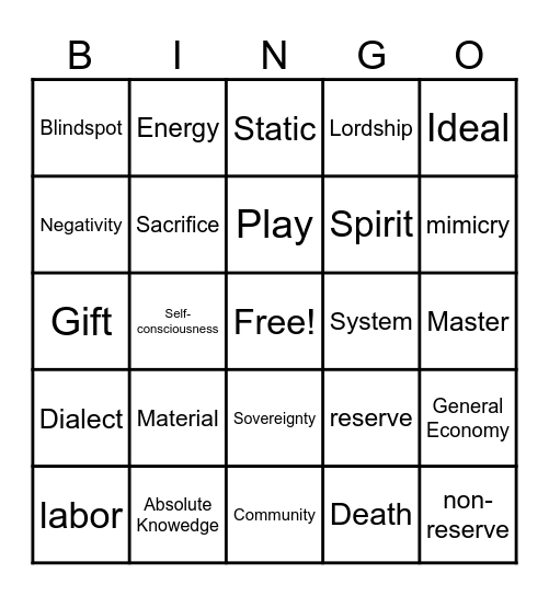 Derrida without reserve Bingo Card