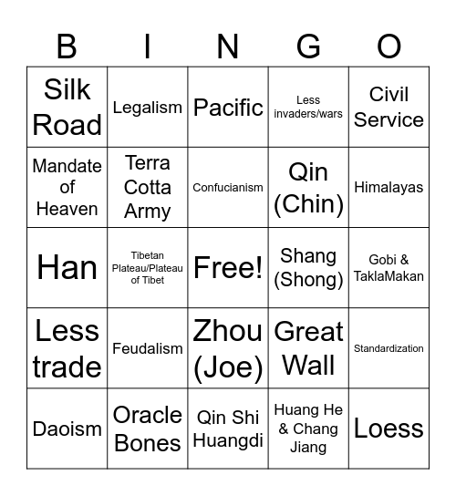 Ancient China Review Bingo Card