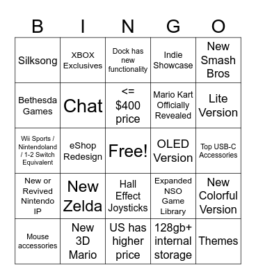 Nintendo Switch 2 Reveal Bingo Card