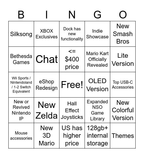 Nintendo Switch 2 Reveal Bingo Card