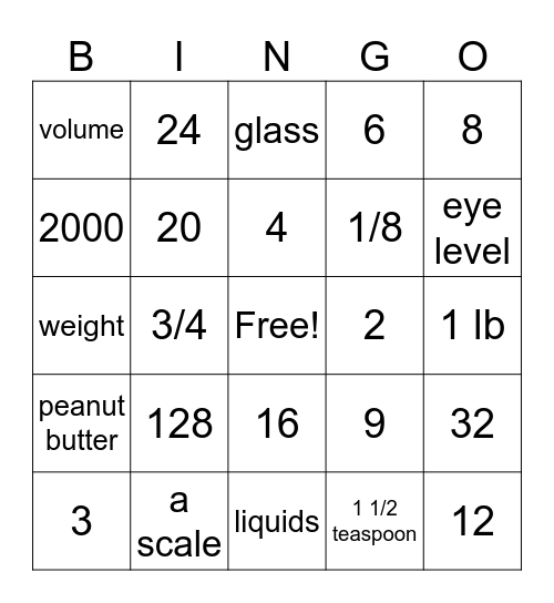 Culinary Measurement Bingo Card