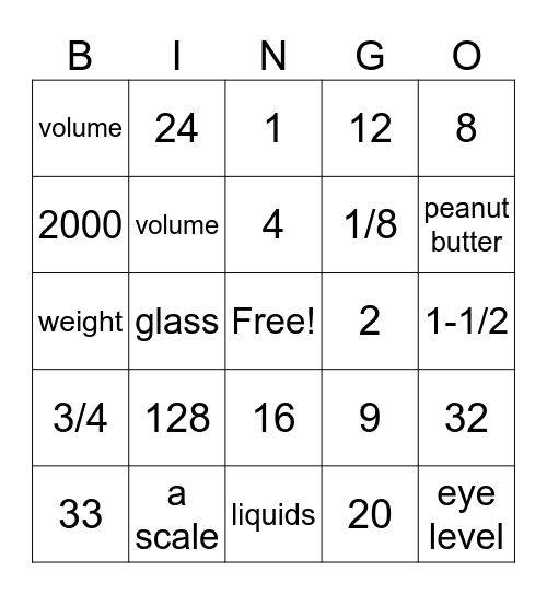 Culinary Measurement Bingo Card
