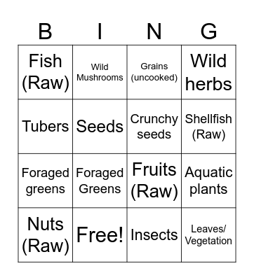 H. ergaster Survival Bingo Card