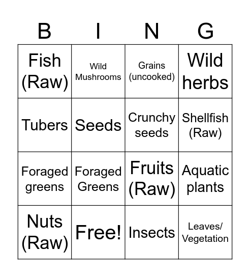 H. ergaster Survival Bingo Card
