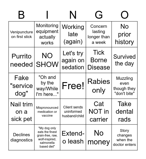 Vet Med BINGO! St. Paddy's Day 2025 Bingo Card